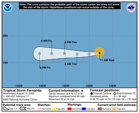 No impacts expected from Tropical Storm Greg or Tropical Storm Fernanda ...