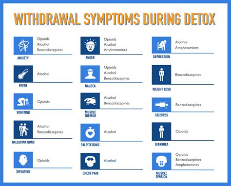 The essential guide to best alcohol and drug detox - Unity Behavioral ...