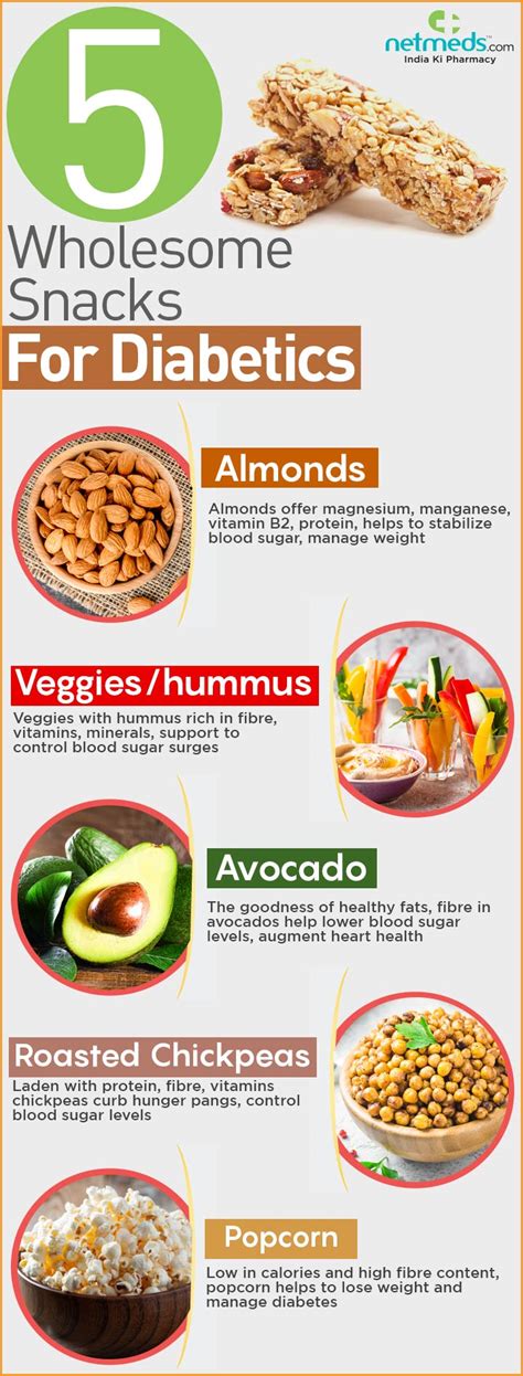 The Ultimate Guide to Diabetic Snacks in 2024 - Circufiber