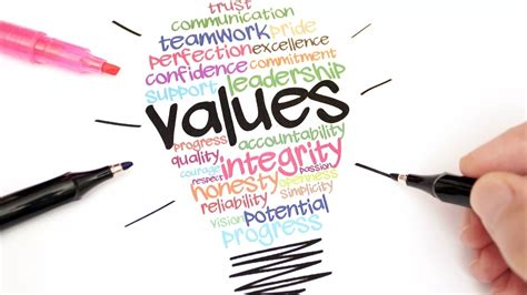 HOW TO DEFINE YOUR CORE VALUES AND BELIEFS | 120+ Examples