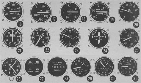 Instruments for Scale Aircraft Models, Annual 1960 Air Trails ...