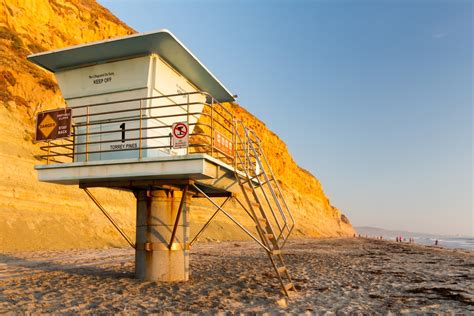 Torrey Pines State Beach – South Beach in La Jolla, CA - California Beaches