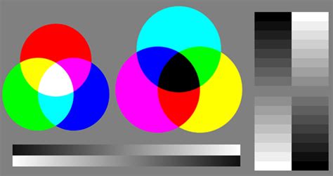 Understanding Colour Calibration For Your Monitor - Indie Tips