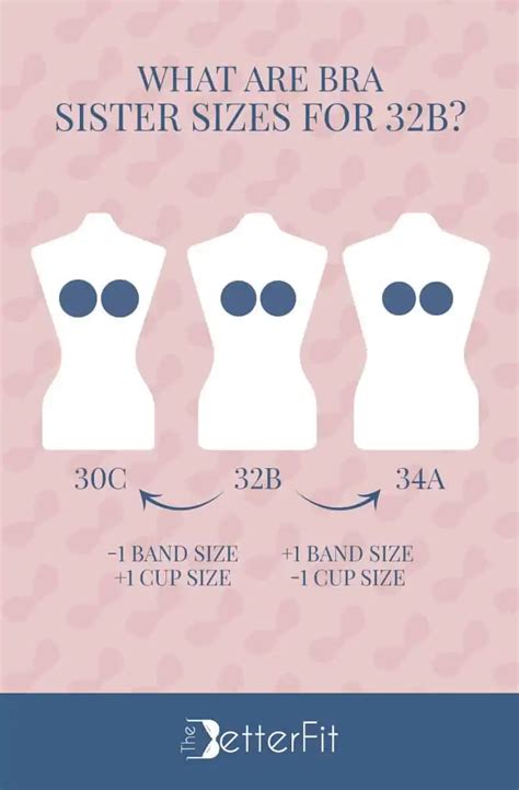 How Big Is a 32B Bra Cup Size? | TheBetterFit