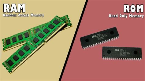 What is the difference between RAM and ROM - Technology Updates