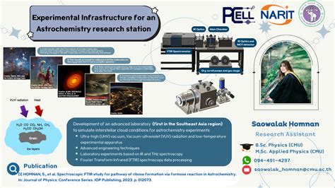 Experimental Infrastructure for an Astrochemistry Research Station ...