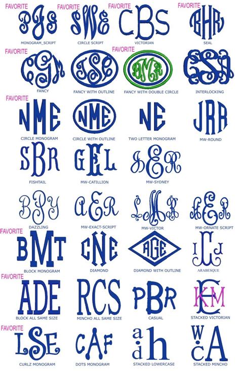 3 Initial Monogram Fonts | Embroidery monogram fonts, Free monogram ...