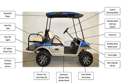 Parts/Acc « Otterville Custom Golf Carts – Custom Golf Carts, Parts ...