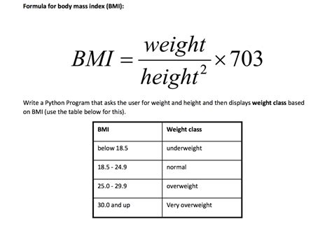 Bmi Math Formula