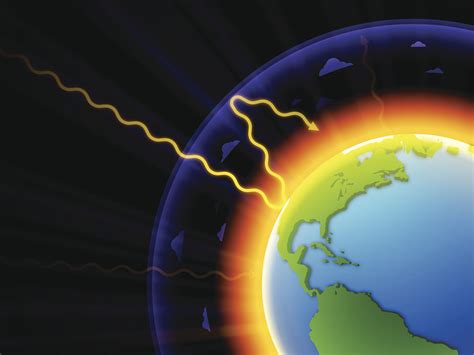 Greenhouse Gas' Effects on the Economy