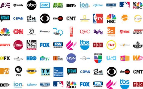 Weekly Network Ratings Averages: November 5 - 11, 2018 - TV-aholic's TV ...