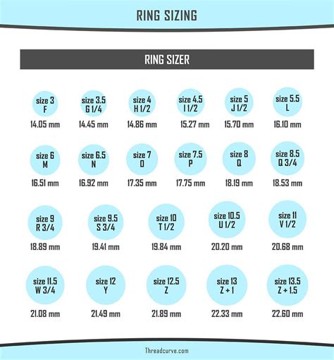 Ring Size Chart for Women and Men (Printable PDF Version) - ThreadCurve