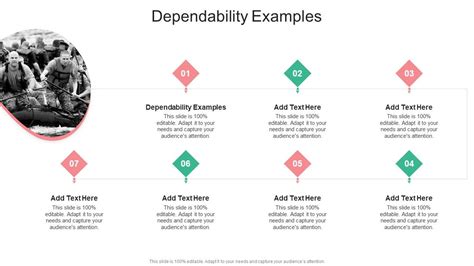 Dependability Examples In Powerpoint And Google Slides Cpb PPT Slide