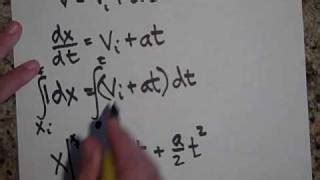 Out Of This World Big Five Kinematic Equations Integration Formulas For ...