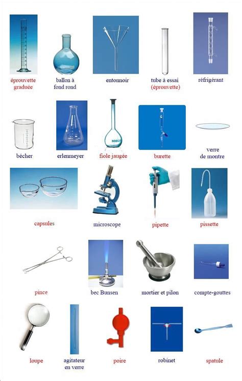 Gambar Alat Alat Laboratorium Kimia Analisis - Riset