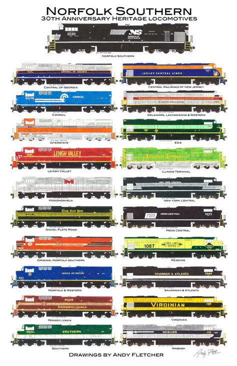 csx heritage units drawings - freewirearttutorials