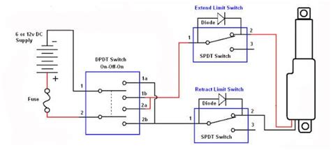 [Download 35+] Wiring Diagram For Linear Actuator