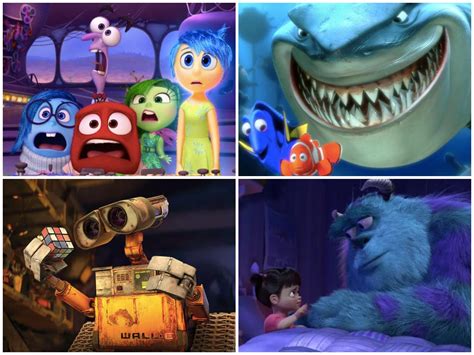 Every Pixar film ranked from worst to best - Flipboard