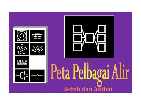 (PDF) 7-Peta Pelbagai Alir (Multi-flow Map) - DOKUMEN.TIPS