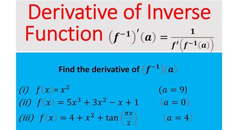 Derivative of Inverse Function at A Given Point - YouTube