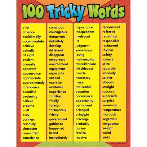 Chart 100 Tricky Words Gr 4-8 :: Learning Charts :: Decoration ...