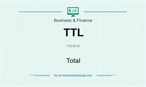 TTL - Total in Business & Finance by AcronymsAndSlang.com