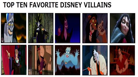 My Top 10 Favorite Disney Villains Meme by Normanjokerwise on DeviantArt