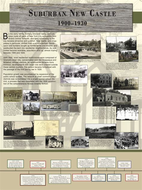 The Story of New Castle – New Castle Historical Society