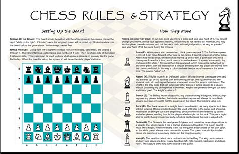 Chess Board Game Rules : Chess Board Game Boardgamegeek / Rules for ...