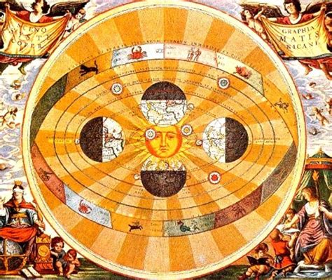 Nicolaus Copernicus timeline | Timetoast timelines