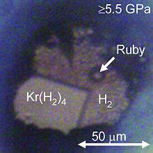 Krypton – Nonmetals