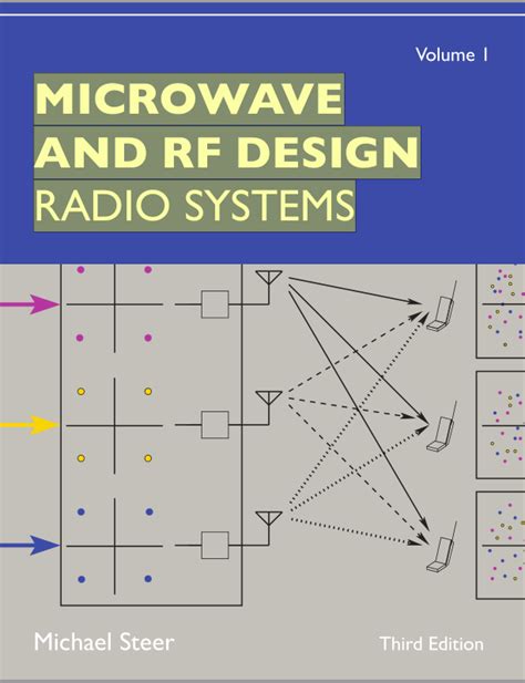 Microwave and RF Design: Radio Systems - Open Textbook Library