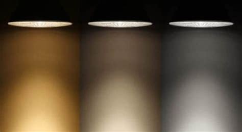 Understanding CCT in LED Lighting | Verbatim Lighting