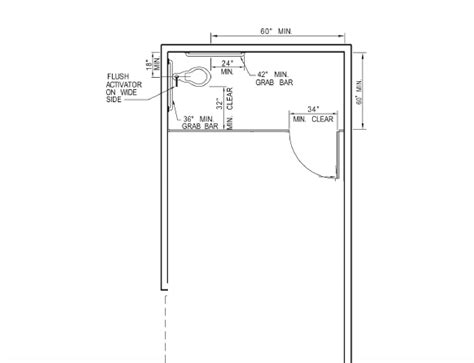 Bathroom Stall Dimensions – The Home Answer