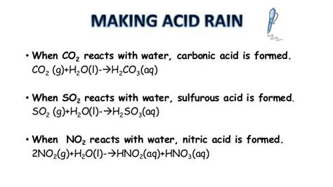 The Hydrophere & Acid Rain