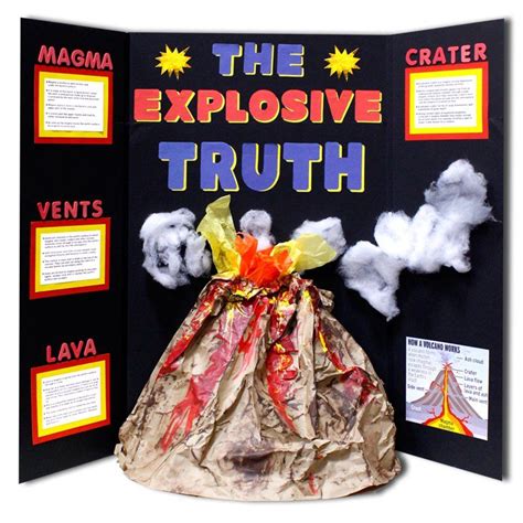 Volcano Science Fair Poster | Science fair projects, Science fair ...