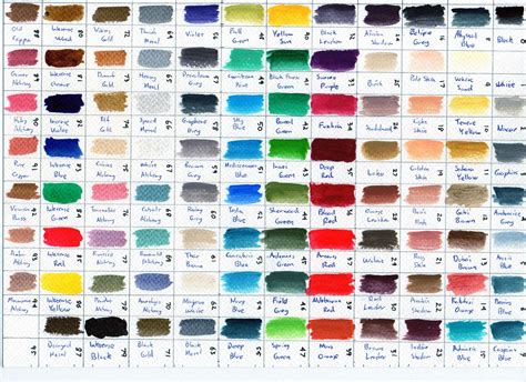 Model Paint Color Chart