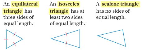 Classifying Triangles By Sides