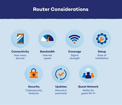 What Is a Wi-Fi Router and What Does It Do?