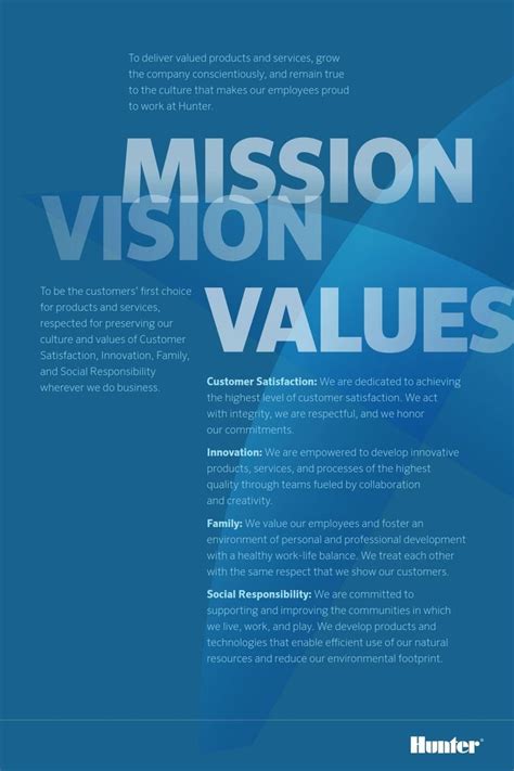 Personal Vision Statement Examples Pdf | Vision statement examples ...