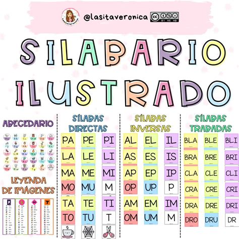 SILABARIO ILUSTRADO | Digital learning, Teaching, Learning resources