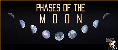 Moon Phases Clipart Digital Download Cute Moon Clipart, 40% OFF