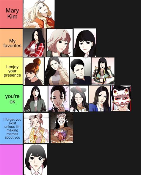 A tier list of my views on the female characters of Lookism!😊 | Lookism ...