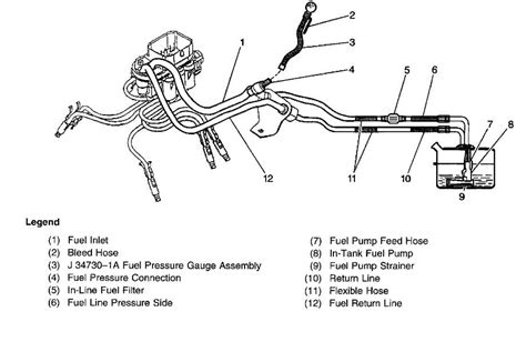 [DIAGRAM] 31 Gm Engine Fuel Line Diagram - MYDIAGRAM.ONLINE