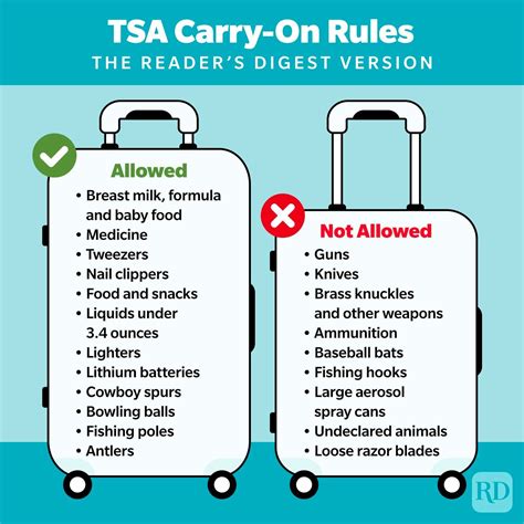 TSA Carry-On Rules: Items You Can and Can't Take on a Flight in 2023 ...