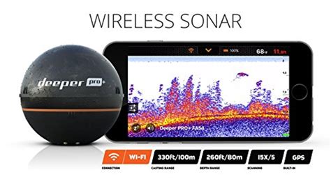 Deeper Sonar Review [Pro+] Fish Finder