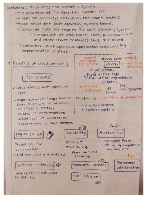 Cloud Computing Cheat Sheet .pdf