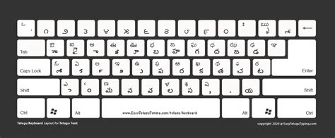 3 FREE Telugu Keyboard to Download - తెలుగు కీబోర్డ్