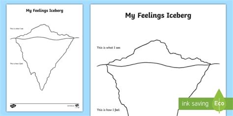 Behaviour Iceberg - Understanding feelings - PSHE Resources