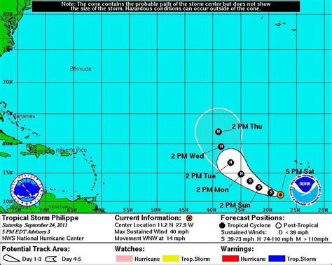 Tropical Storm Philippe forms in eastern Atlantic; looks to turn north ...